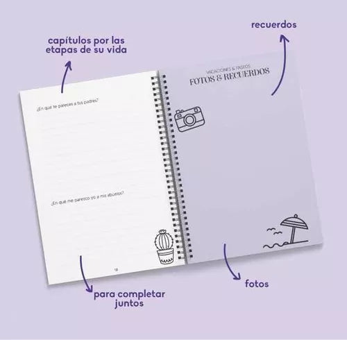 Diario Solo Mamá Chau Pantallas