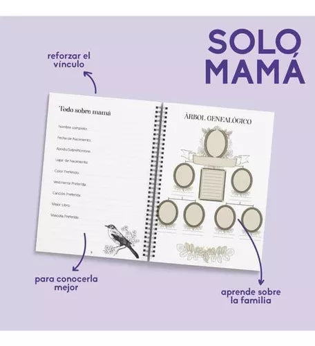 Diario Solo Mamá Chau Pantallas