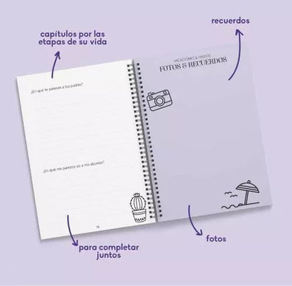 Diario Solo Mamá Chau Pantallas