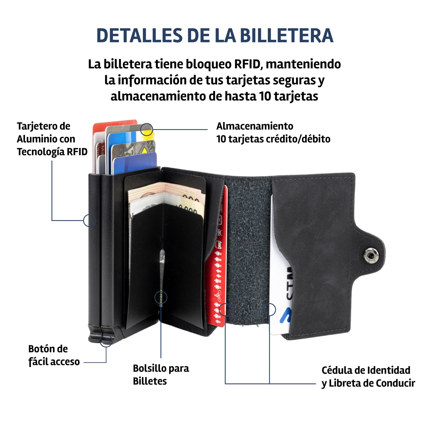 Billetera Double Kansas - Deep Navy