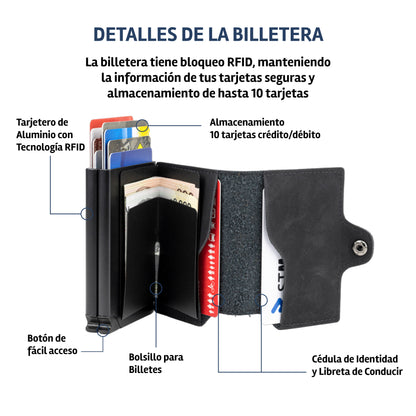Billetera Double Kansas - Deep Navy